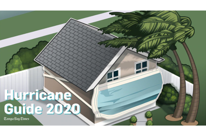 Hurricane 2020 Times